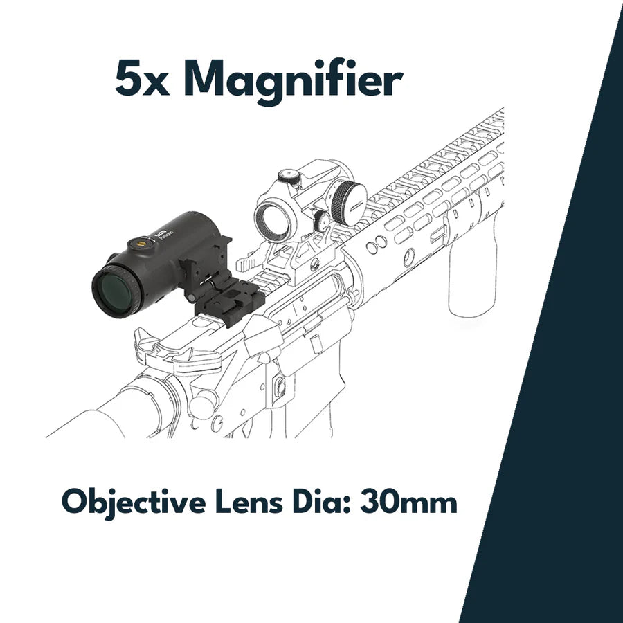 Vector Optics Paragon 5x30 Vergroter Micro