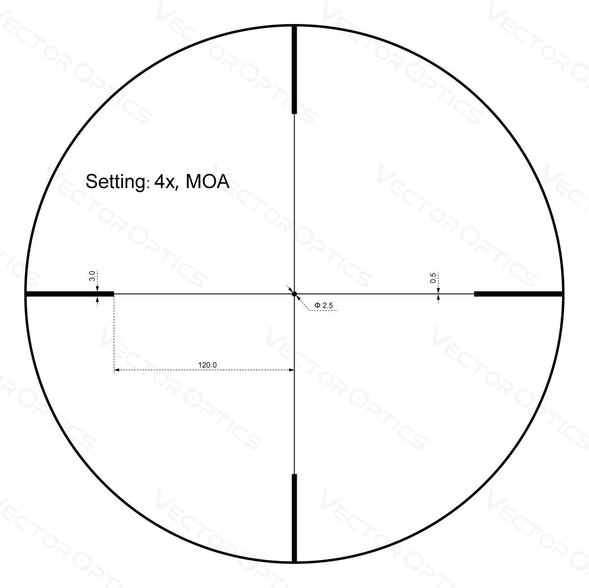Vector Optics Forester 1-4x24SFP riflekijker