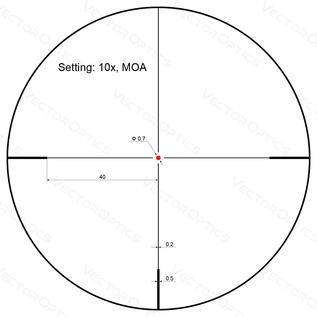 Vector Optics Forester 2-10x40SFP richtkijker Vector Optics