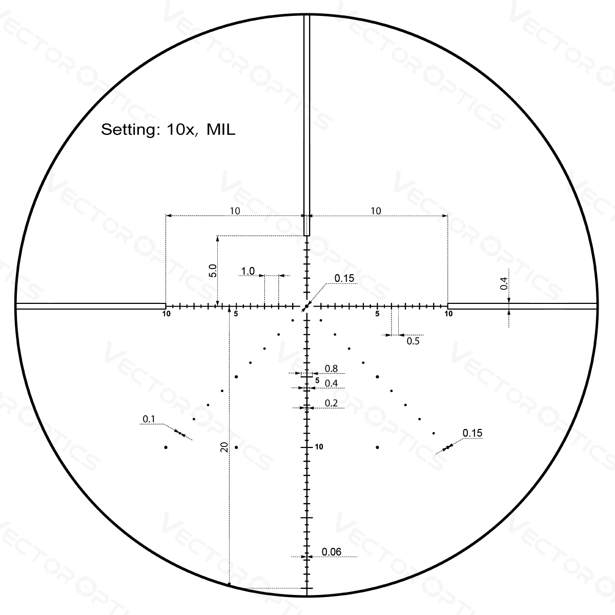 Vector Optics Veyron 10x44 SFP compacte richtkijker