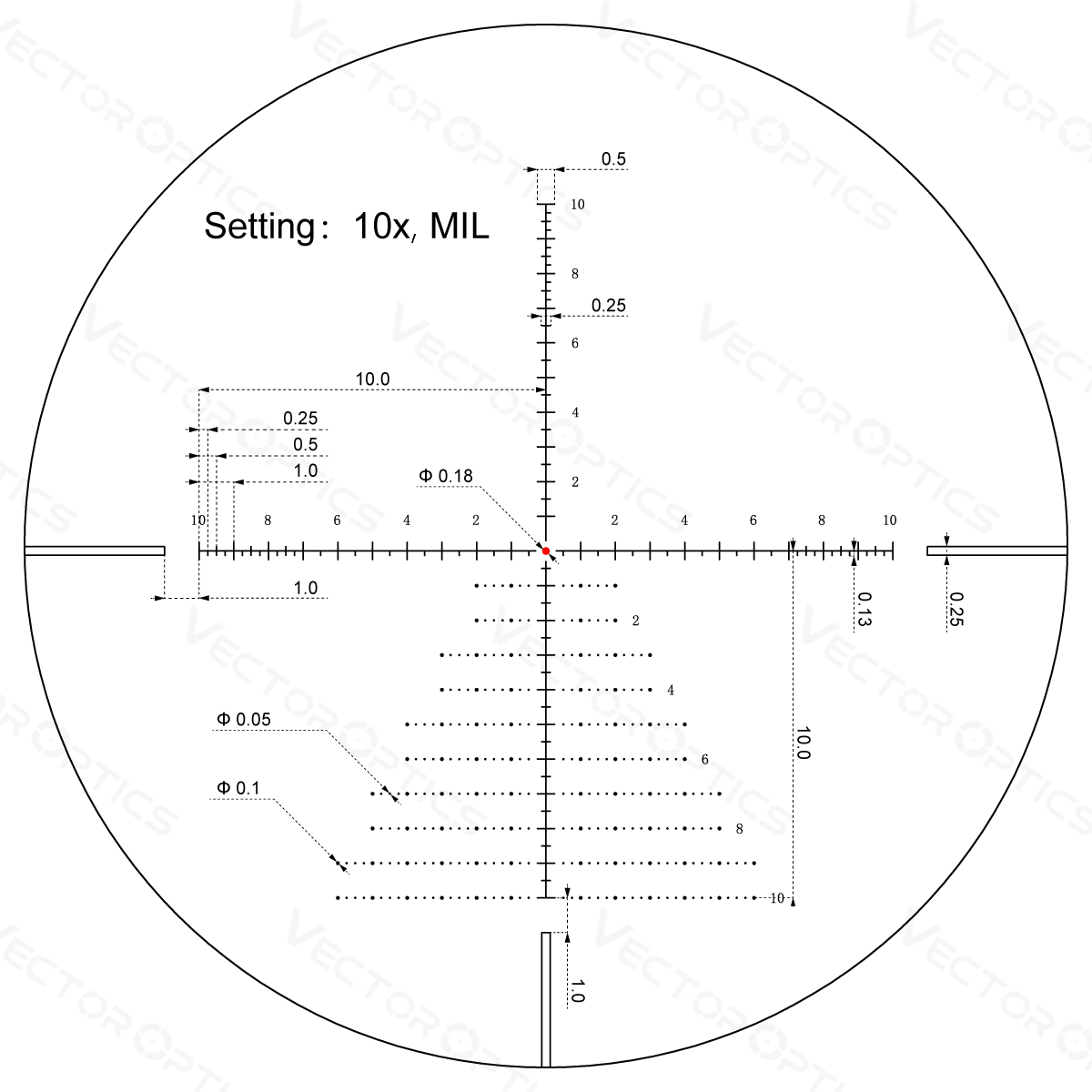 Vector Optics Veyron 3-12x44IR SFP compacte richtkijker