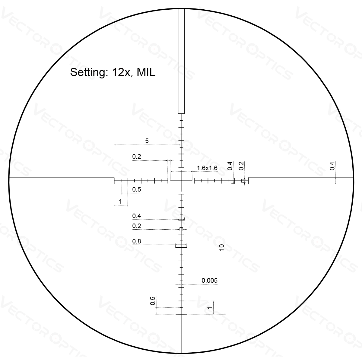 Vector Optics Veyron 3-12x44 SFP compacte richtkijker