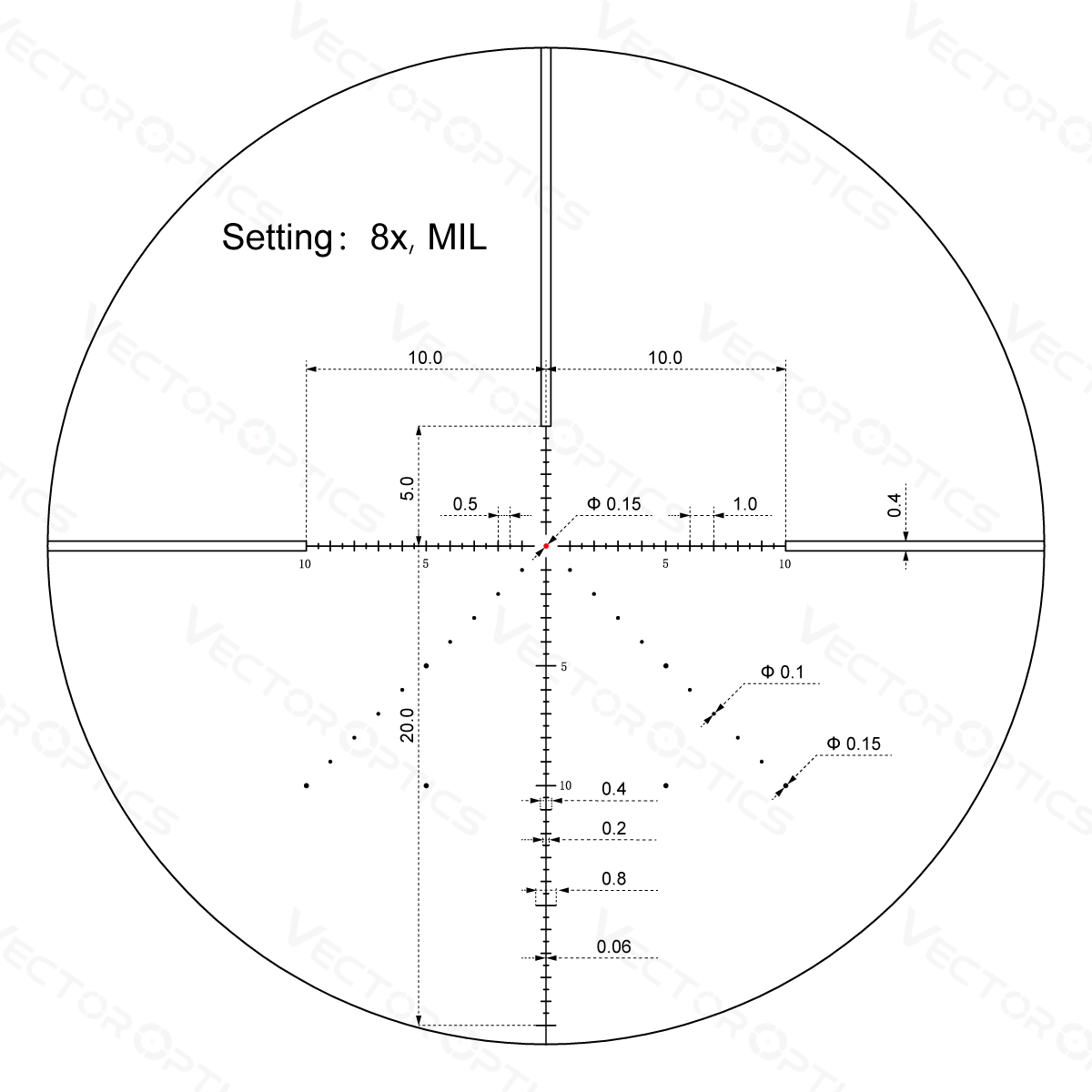 Vector Optics Veyron 2-8x32IR compacte richtkijker Vector Optics