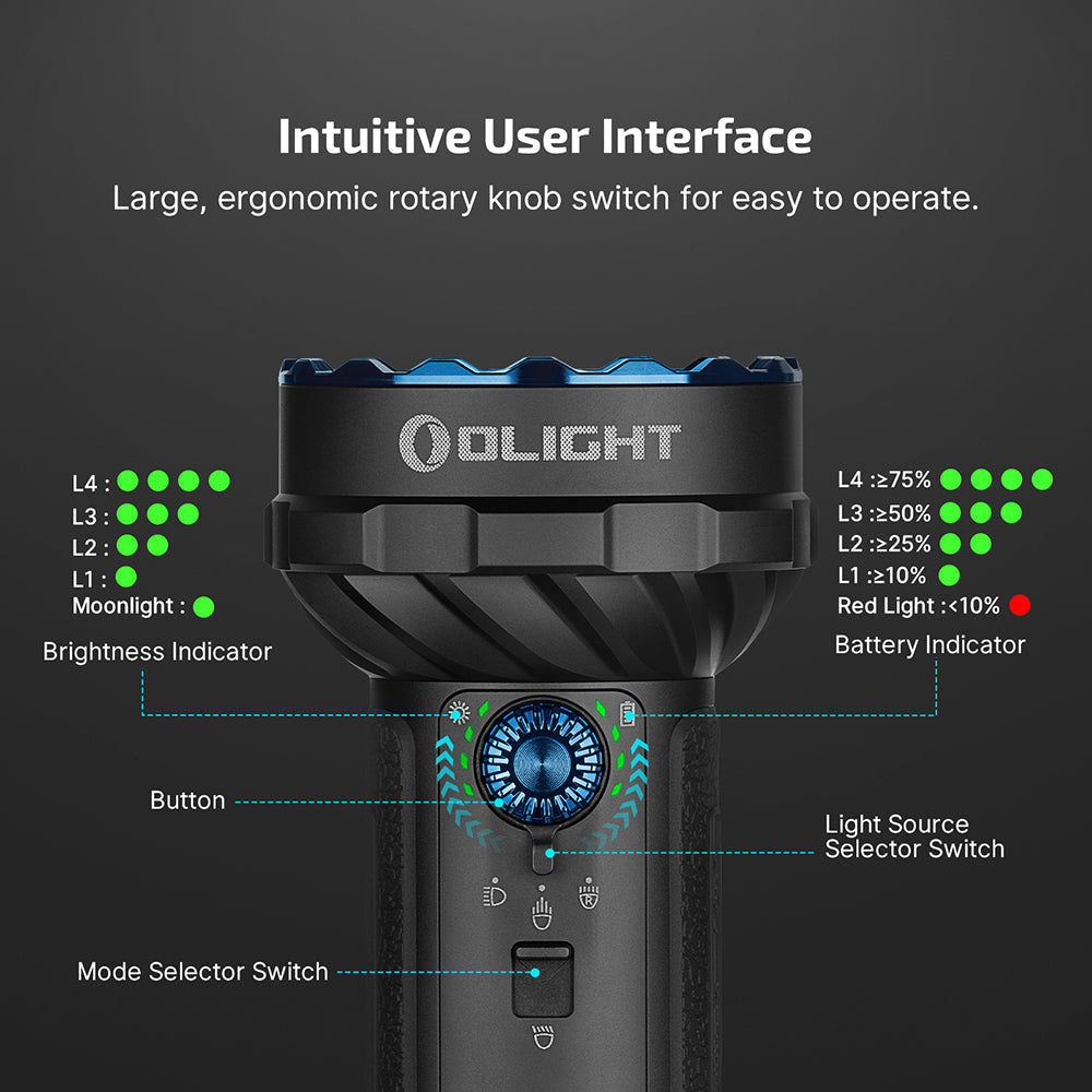 Olight Marauder 2 Mini | krachtige oplaadbare zaklamp | 10.000 lm