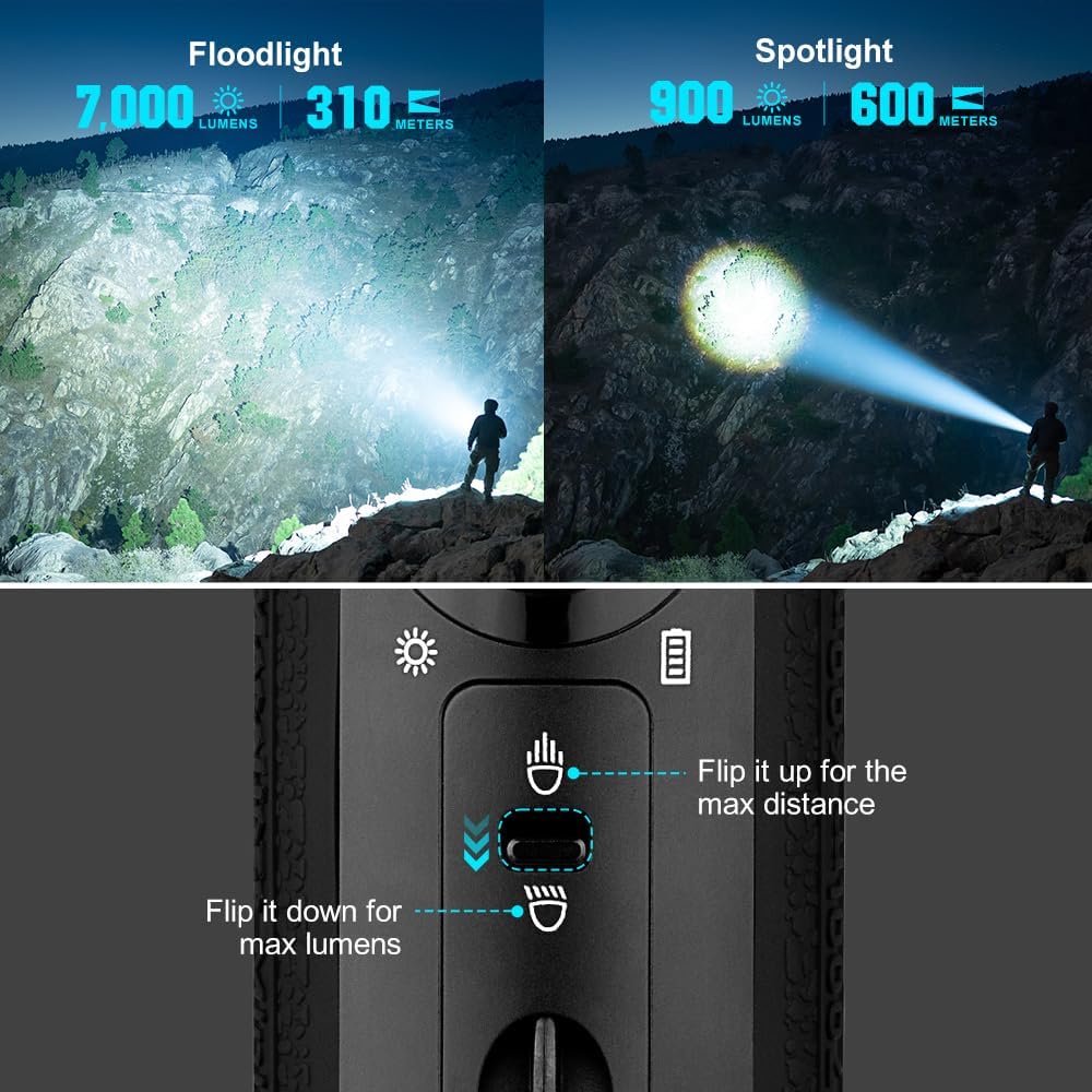 Olight Marauder Mini | meerkleurige oplaadbare zaklamp | 7.000 lm
