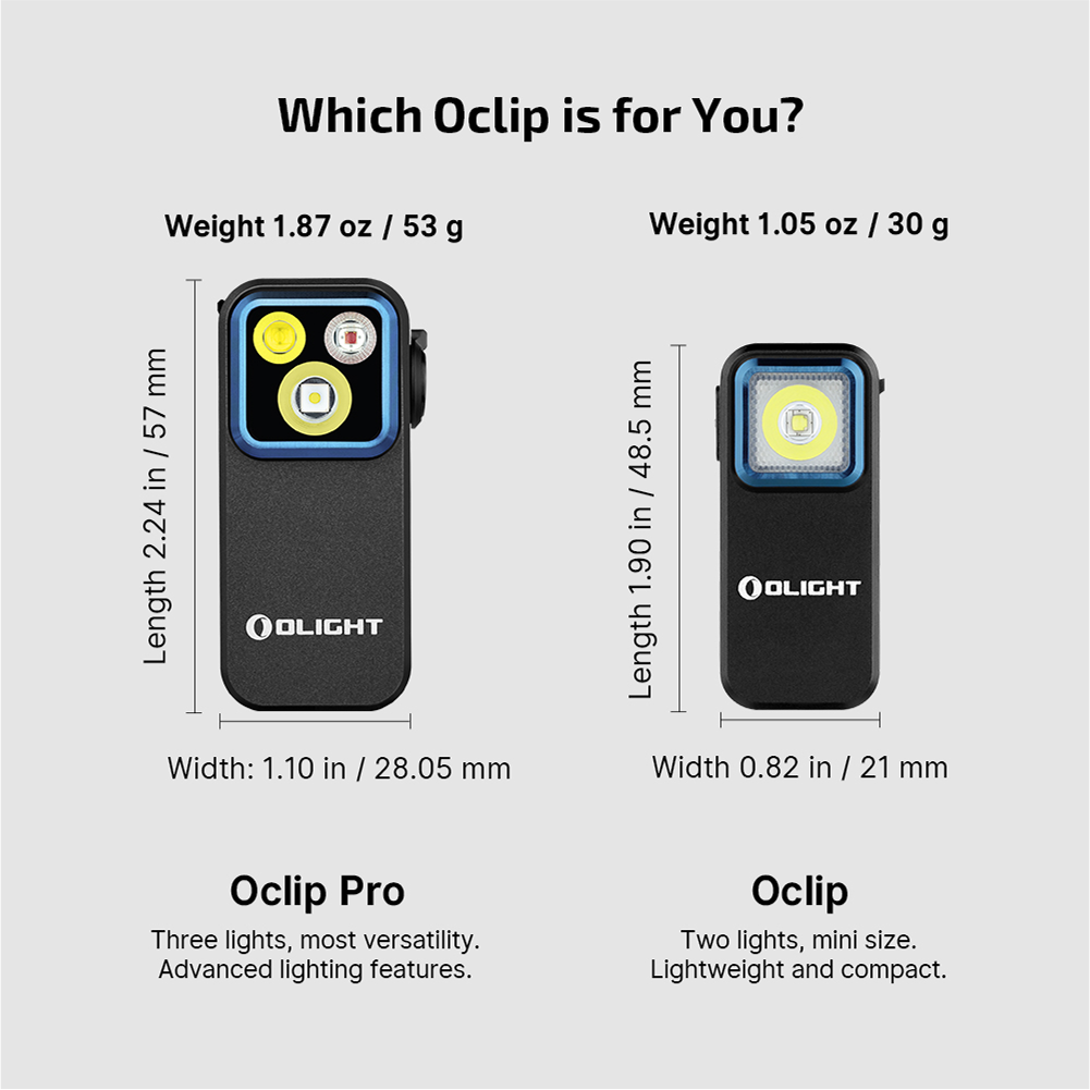 Olight Oclip Pro | multifunctionele clip zaklamp | 500 lm