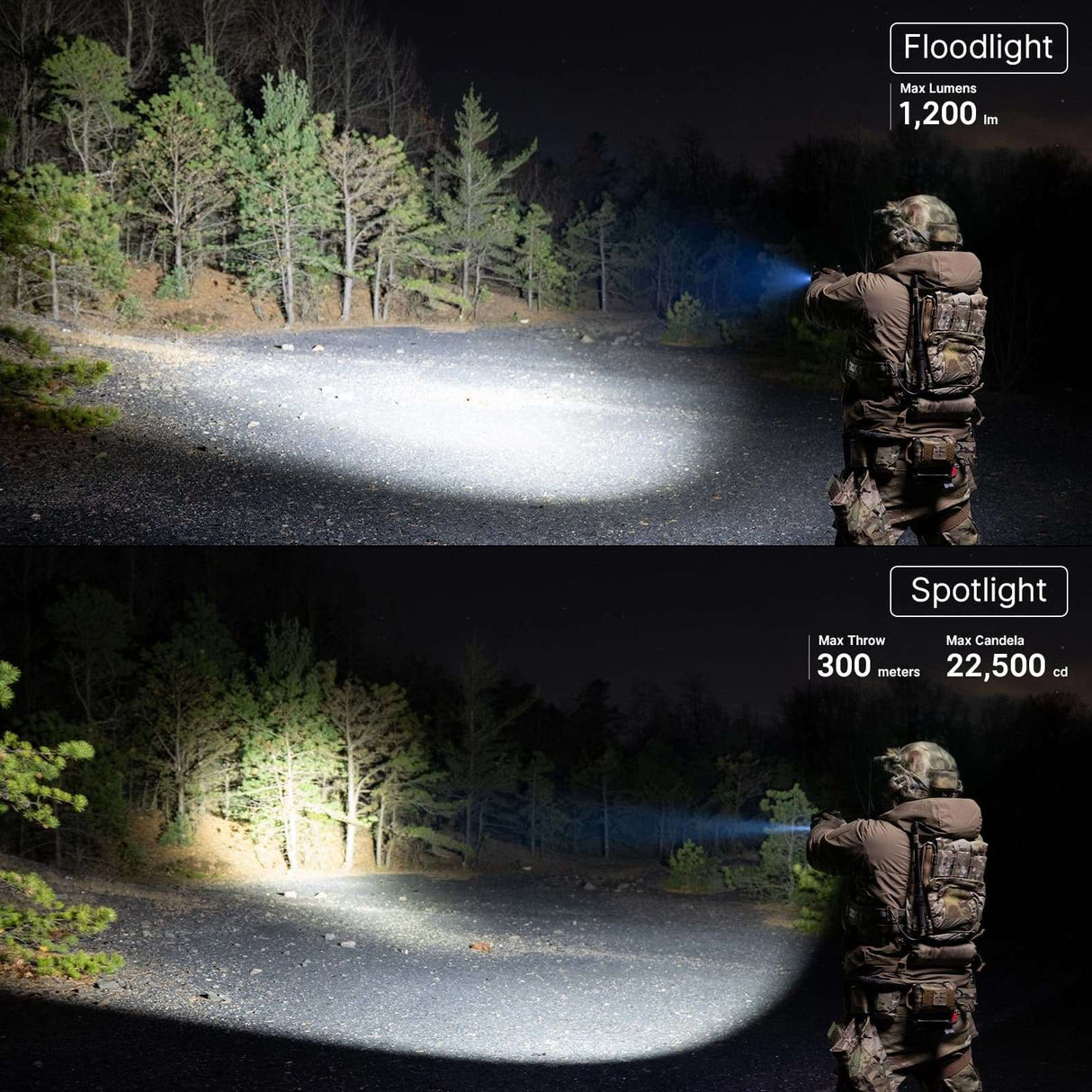 Olight PL X | pistoollamp | 1.200 lm