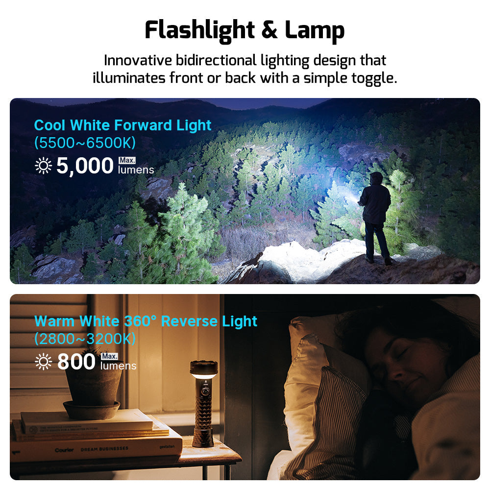 Olight Prowess | zaklamp met bidirectionele verlichting | 5.000 lm