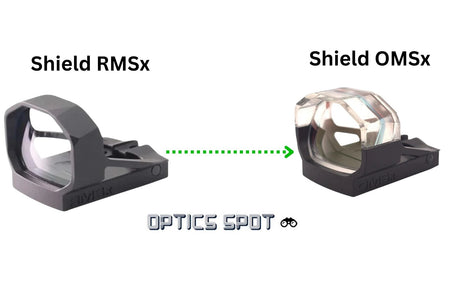 Shield OMSx: transparent version of the popular RMSx is now available