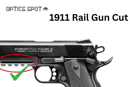 1911 [Rail Gun Cut] red dot montage | Trijicon RMR footprint EGW