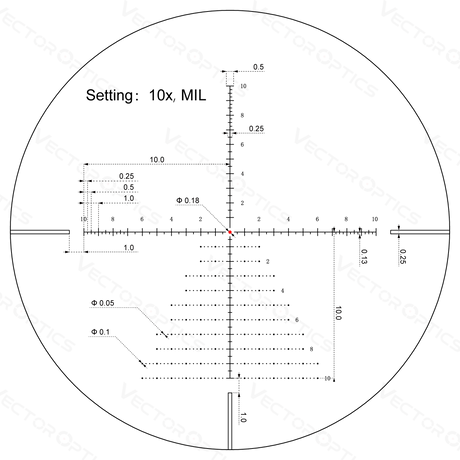 Vector Optics Veyron 3-12x44IR SFP compacte richtkijker