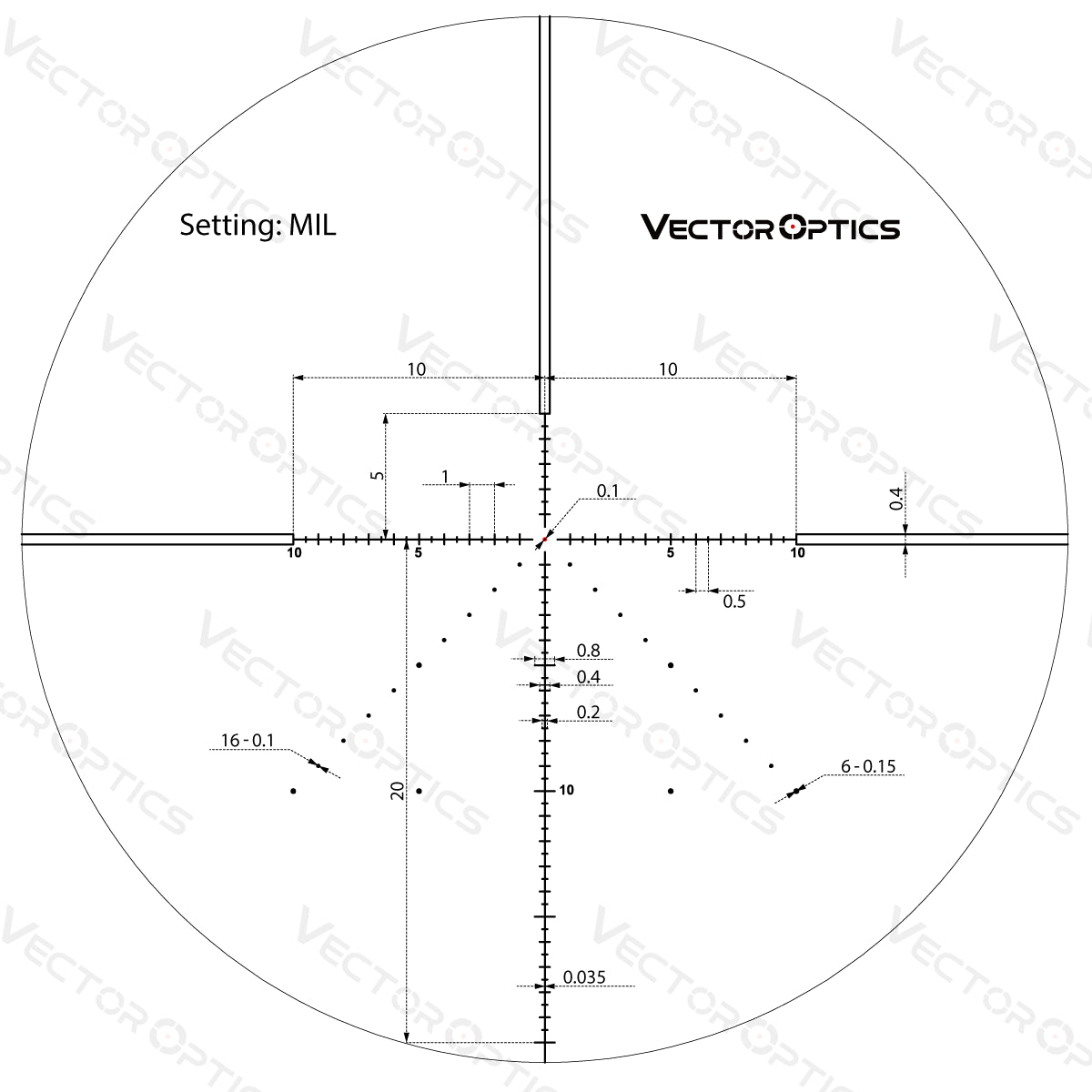 Vector Optics Veyron 6-24x44 IR Eerste Brandpuntsvlak Verlicht richtkijker 