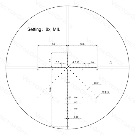 Vector Optics Veyron 2-8x32IR compacte richtkijker