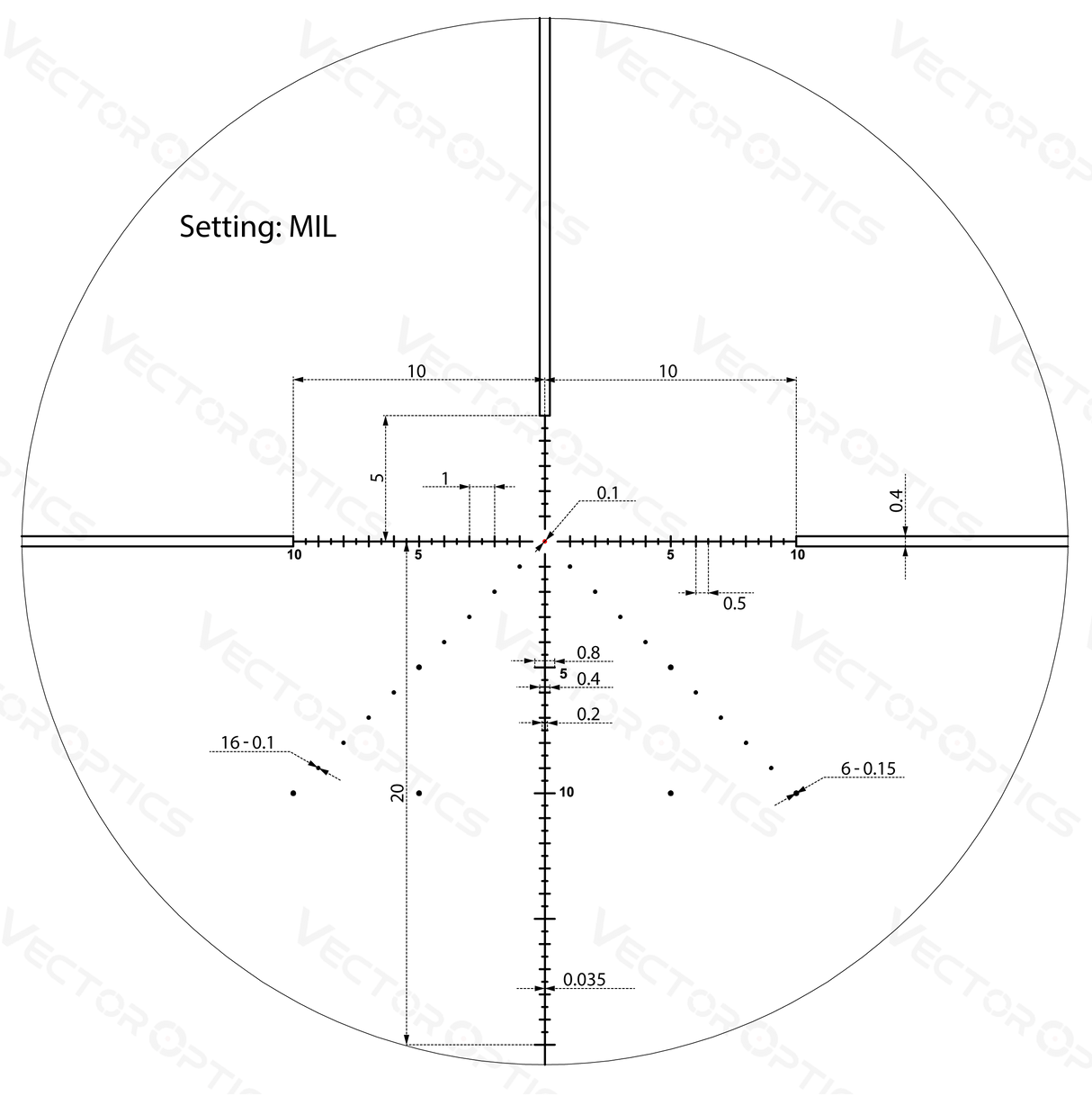 Vector Optics Veyron 4-16x44 IR Eerste Brandpuntsvlak Verlicht richtkijker 