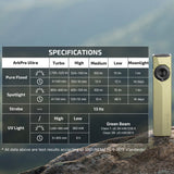 Olight ArkPro Ultra | platte 4-in-1 EDC zaklamp | 1.700 lm - Olive Green