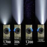 Olight ArkPro Ultra | platte 4-in-1 EDC zaklamp | 1.700 lm - Olive Green