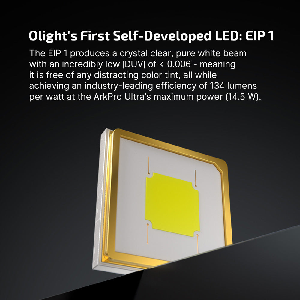 Olight ArkPro Ultra | platte 4-in-1 EDC zaklamp | 1.700 lm - Olive Green