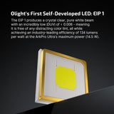 Olight ArkPro Ultra | platte 4-in-1 EDC zaklamp | 1.700 lm - Olive Green