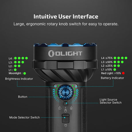 Olight Marauder 2 Mini | krachtige oplaadbare zaklamp | 10.000 lm
