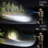 Olight PL X | pistoollamp | 1.200 lm