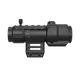 Compacte rifle scopes
