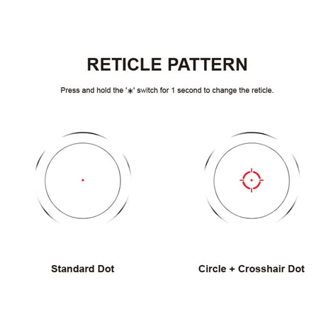 Vector Optics Nautilus 1x30 Scope Double Reticle red dot vizier